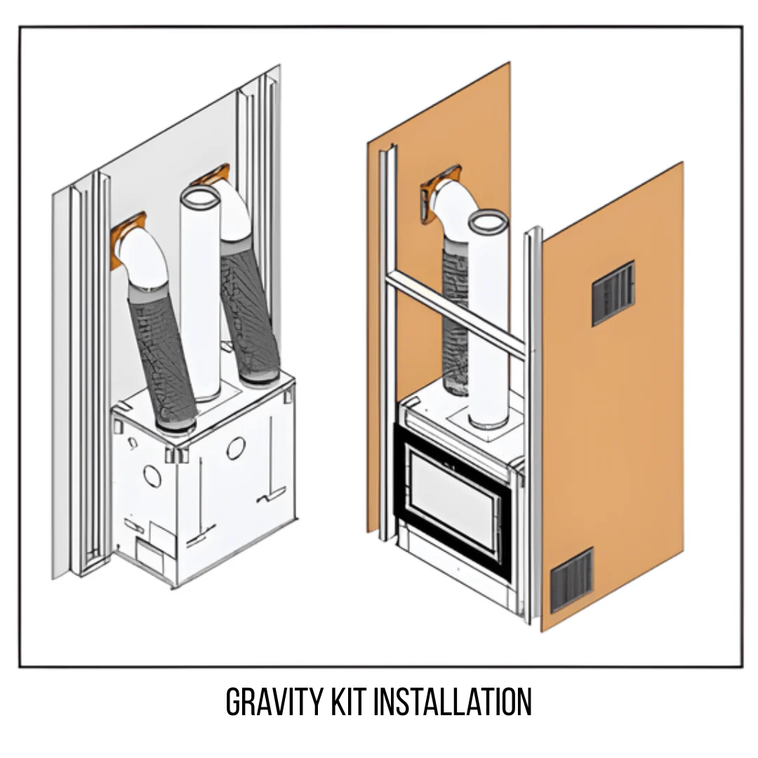 Ambiance Fireplaces Gravity Kit (Elegance 40) - KG540 - Image 2