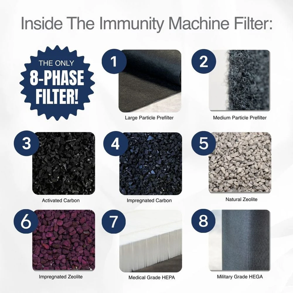 Austin Air Replacement Immunity Machine Filter (Immunity Machine) - FR444 - Image 4