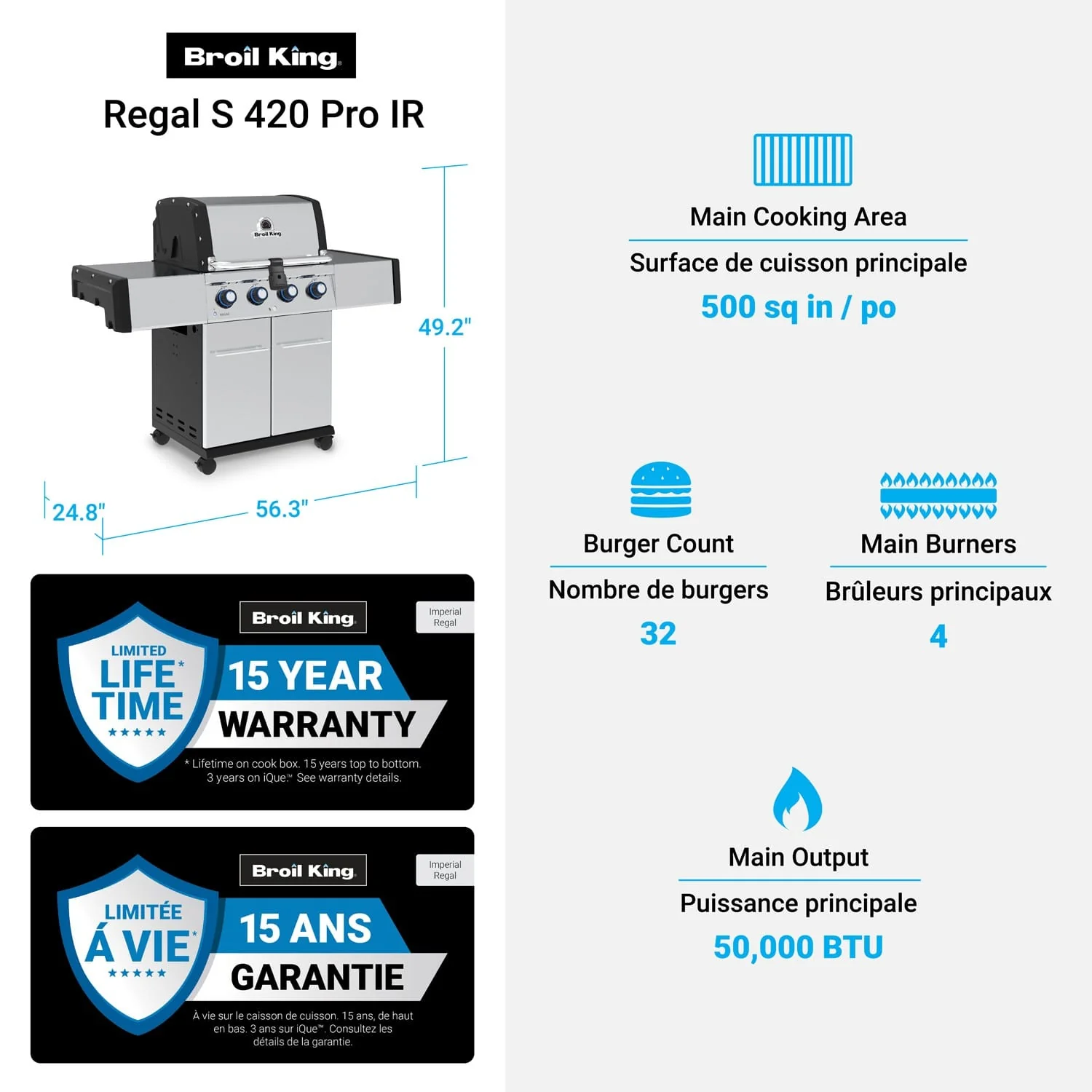 Broil King Regal S 420 PRO Gas Grill - Image 5