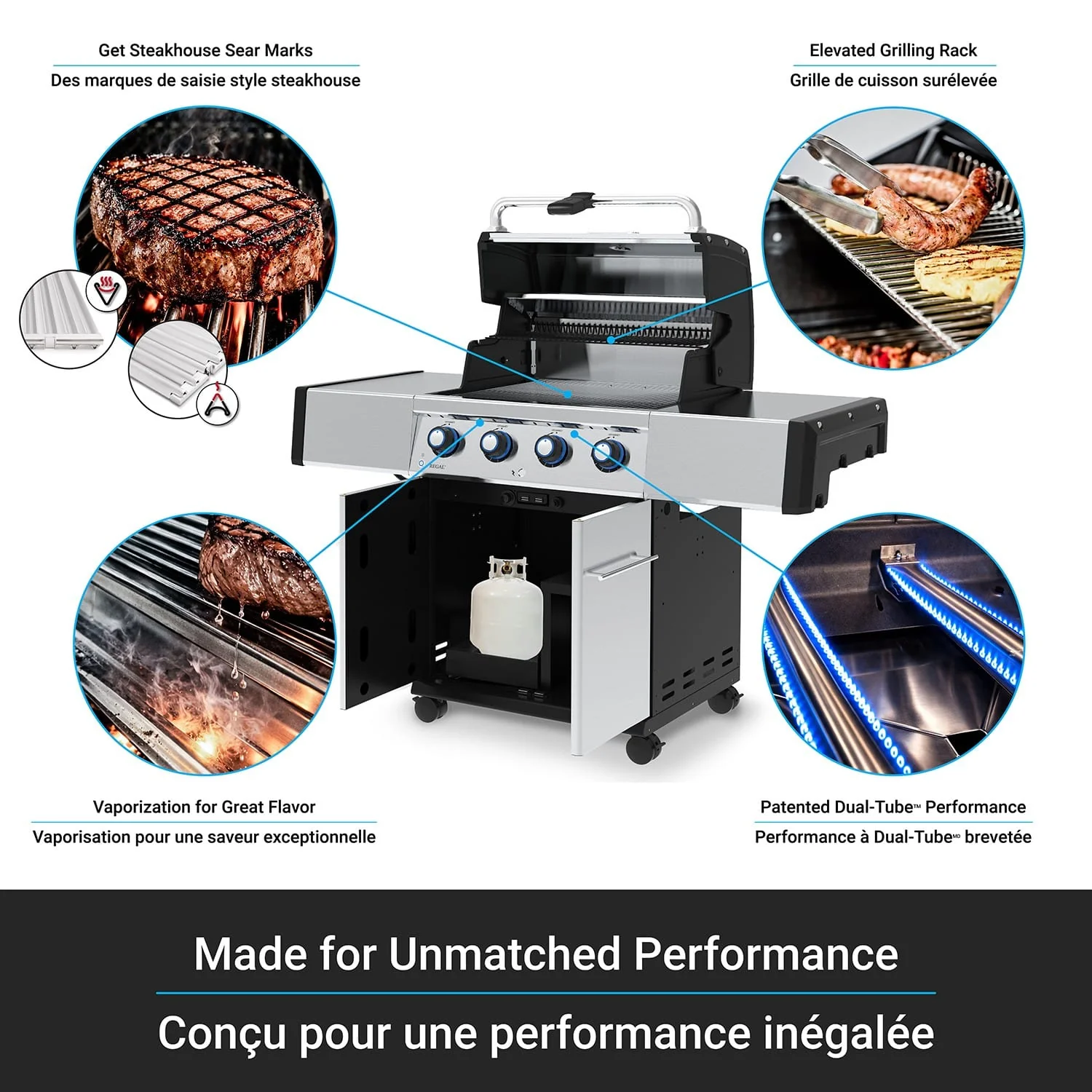 Broil King Regal S 420 PRO Gas Grill - Image 6