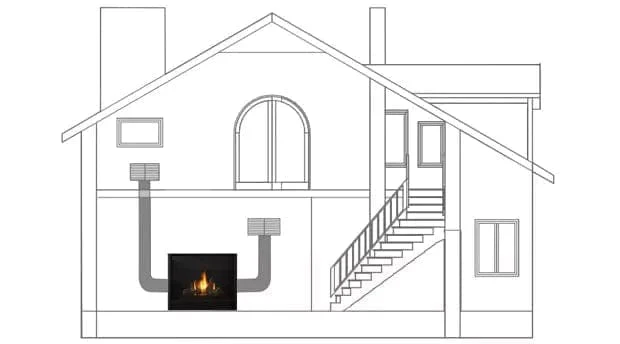 Heat & Glo Heat-Zone Kit - HEAT-ZONE-GAS