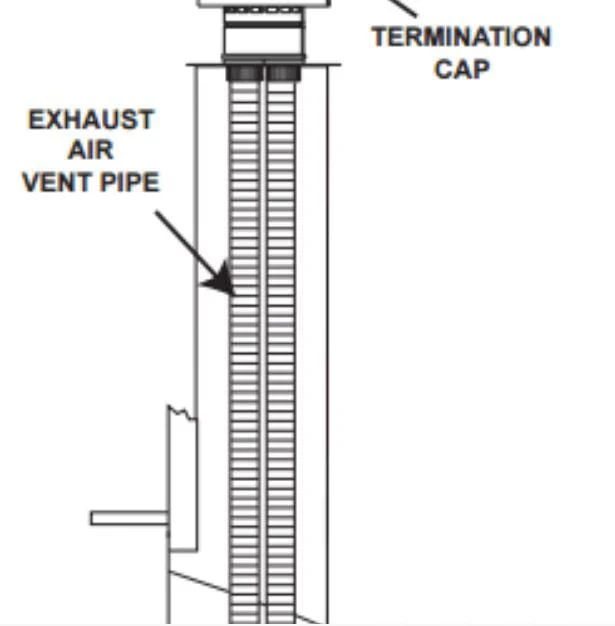 Majestic Direct Vent Insert Kit (2x 30' Liners + Copper Term Cap) - LINKSQC-DV30