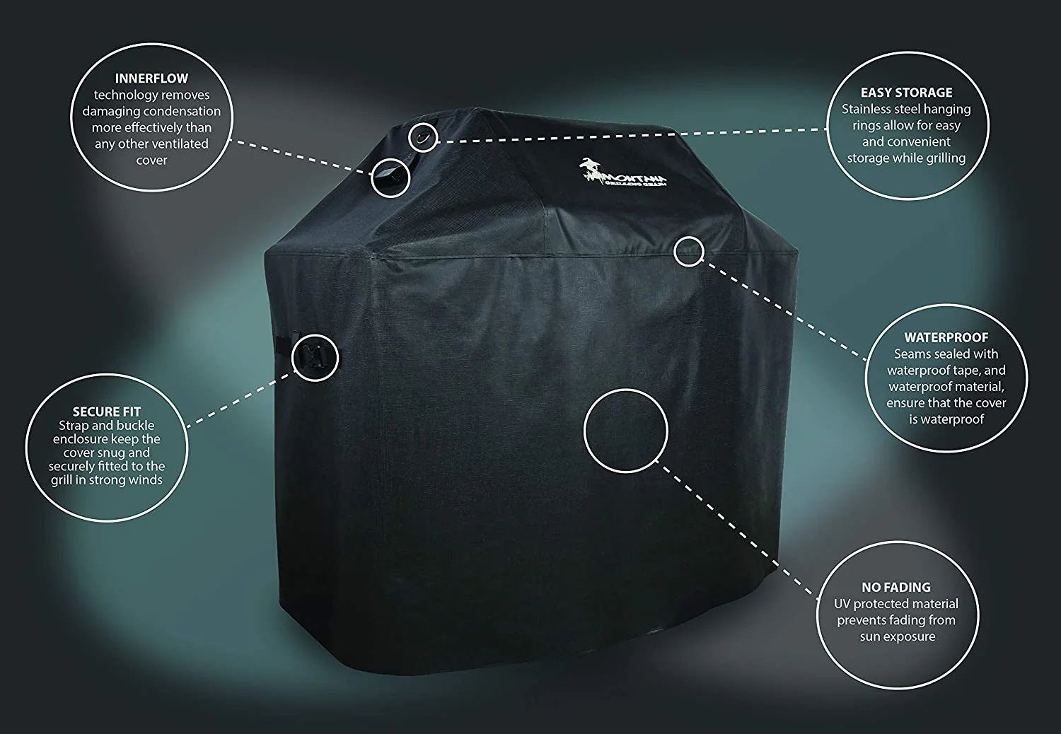 Montana 80" Grill Cover (5 Year Warranty) - PTC-LH80