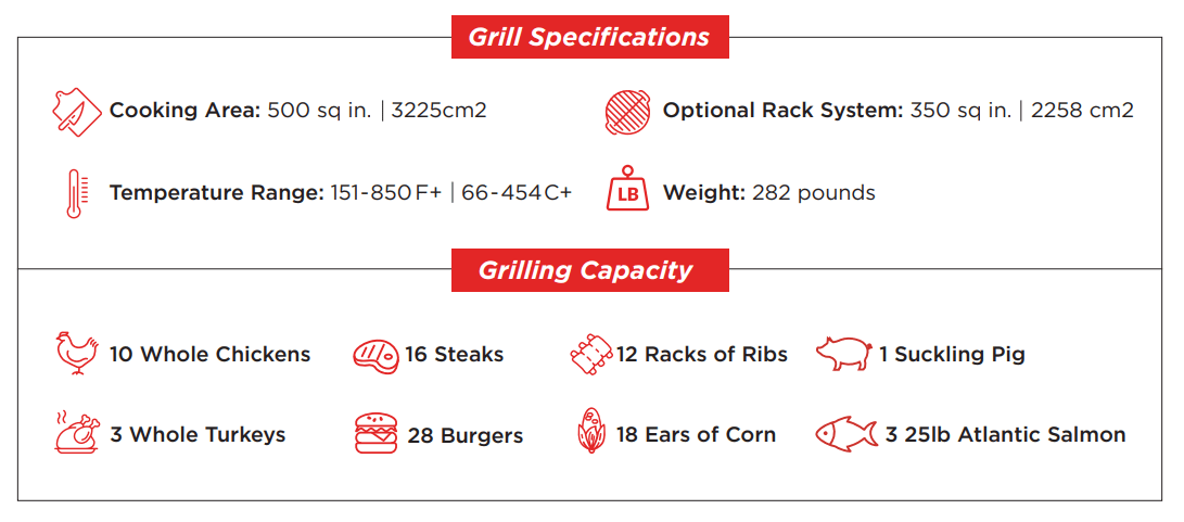 Primo XX-Large Charcoal Grill All-In-One Package - Image 4